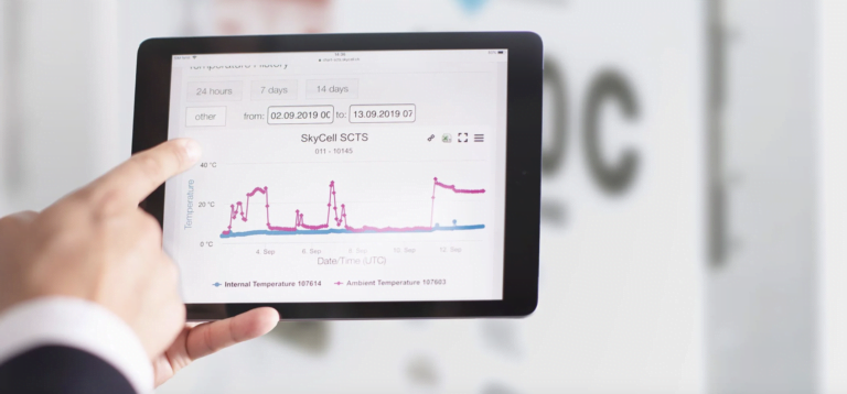 SkyCell companions with Validaide to toughen lane risk review with CO₂e calculations – Air Cargo Week